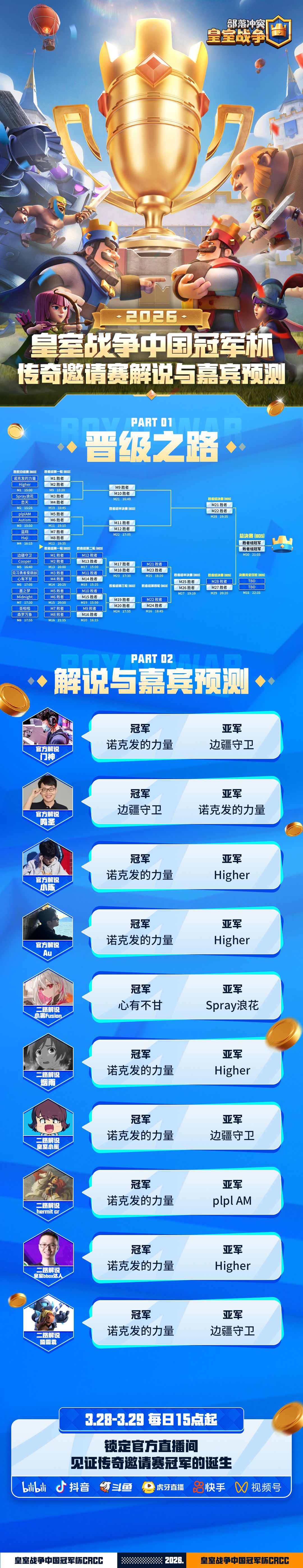 皇室战争中国冠军杯！情报第一期截图
