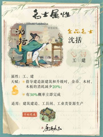 淡墨水云乡·名士属性