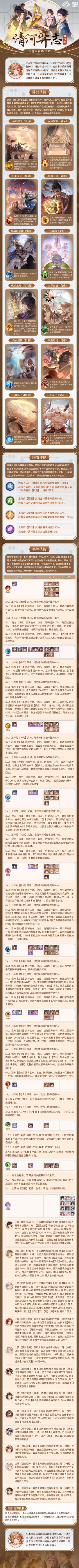 清河弈志第六季即将开启！技能&羁绊一图即知#三国志幻想大陆