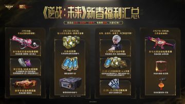 《逆战：未来》新春福利汇总