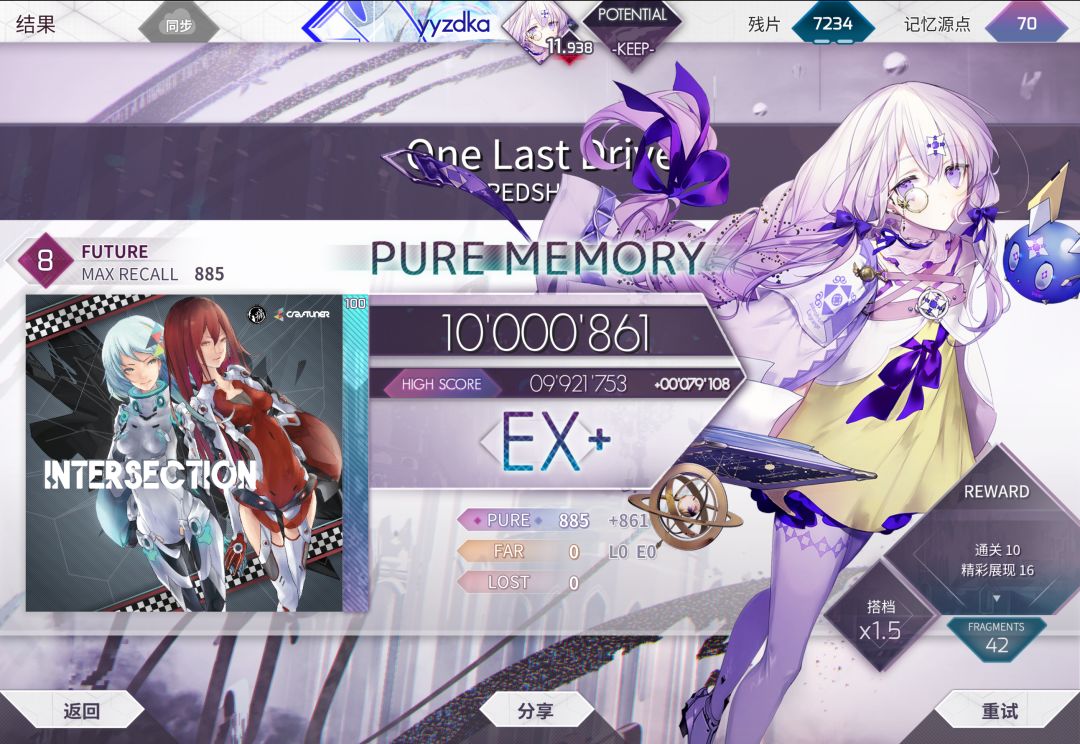 +0.007 15