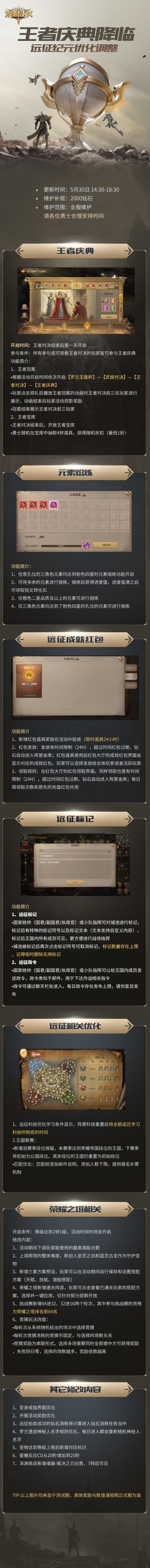 版本更新丨王者庆典降临！远征纪元优化调整