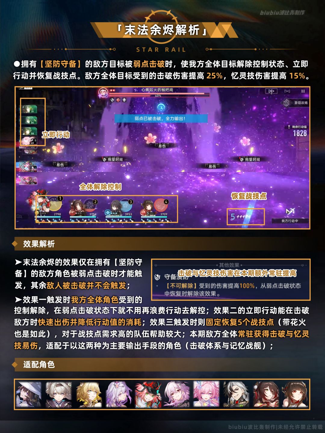 【V3.8攻略】末日幻影猢狲骑士通关一图流 3
