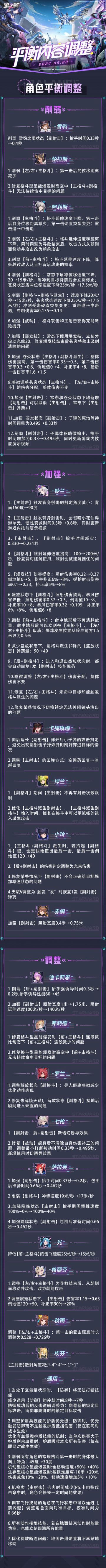 《星之翼》5月20日平衡内容调整
