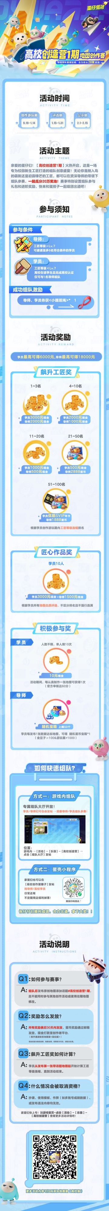 对！我们玩蛋仔的还能顺便成团出个道恰个饭