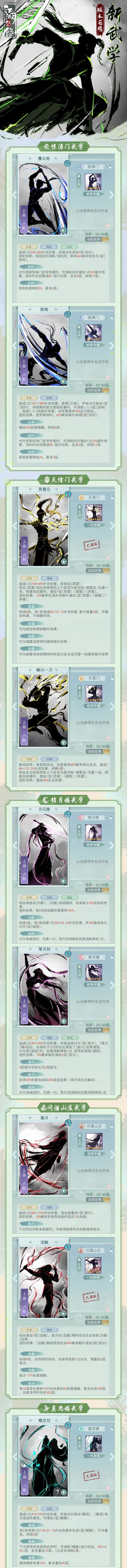 【版本前瞻】新武学