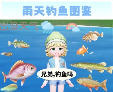 🐟雨天鱼🌧雨天钓鱼图鉴【附雨天不出没】🐟