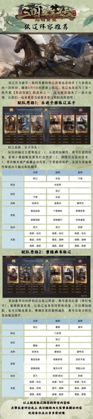 武将攻略丨五子良将申请出战