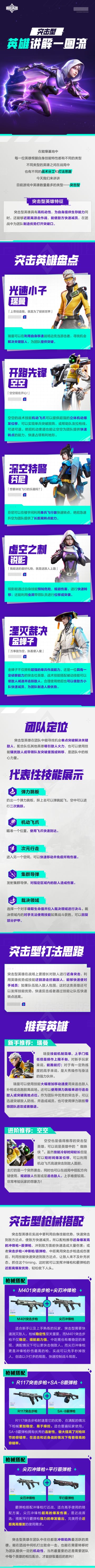 英雄讲解一图流丨突击英雄篇