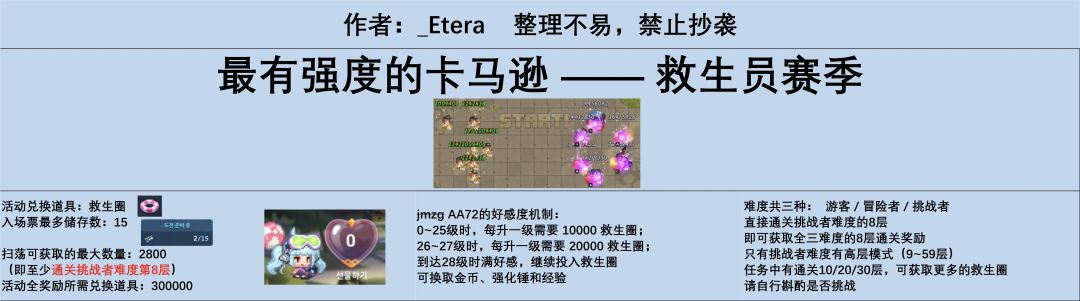 卡马逊省流攻略(救生员赛季)截图