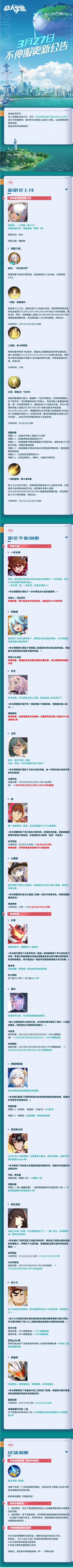 #非人学园##S24：西土来客#
【3月27日不停服更新公告】重点如下~
⭐全新【体术】明星荷鲁荷鲁正式上线！
⭐活动预告：3月27日更新后-4月16日23:59，“拳头，攻击表示！”活动开启！参与活动收集道具可兑换表情包、宝箱等专属奖励！购买荷鲁荷鲁礼包可得五色石；
⭐商城更新：新版天选手册更新！新增时装等级-史诗幻想级时装、等级调整、奖励调整等；本期天选手册时装为昴日史诗幻想时装【是阿萌啦】、