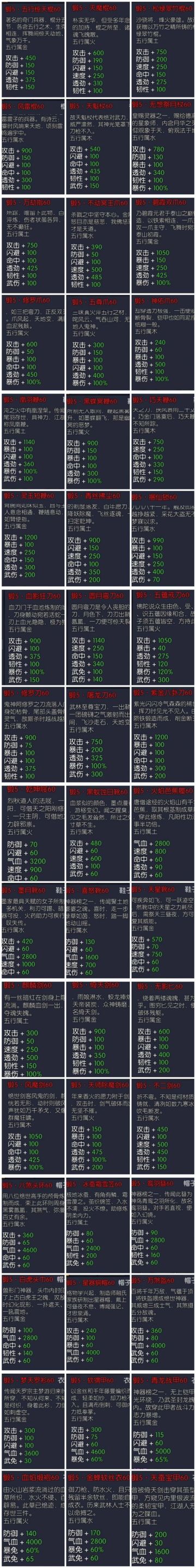 邵灵儿VS云飞雕，武伤下水道？平民之光？