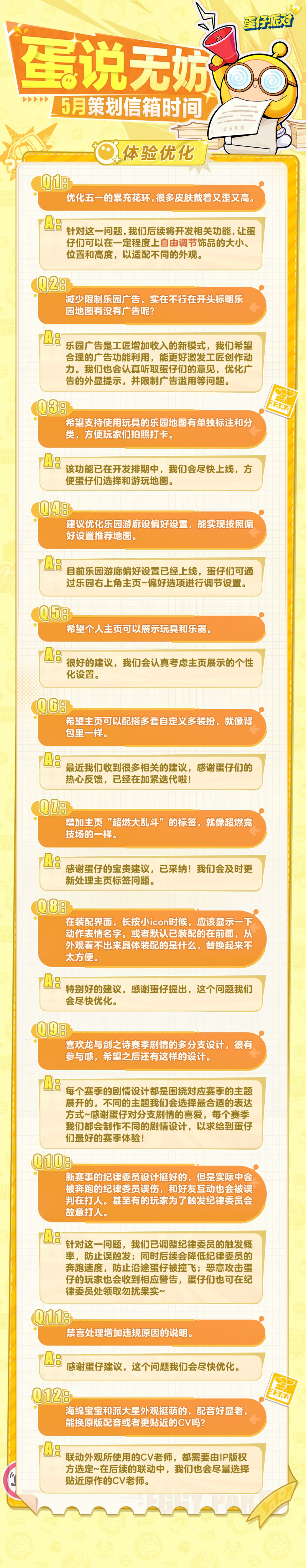 【蛋说无妨】5月策划Q&A(内含猛料!) 3
