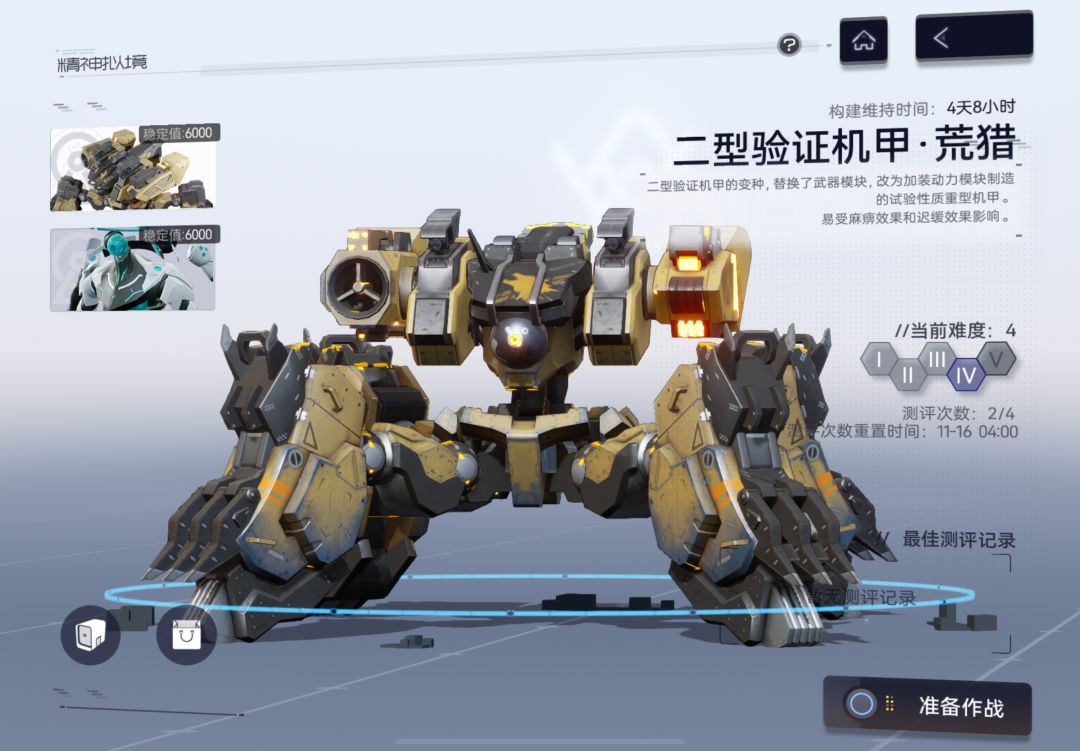 精神逆境 2