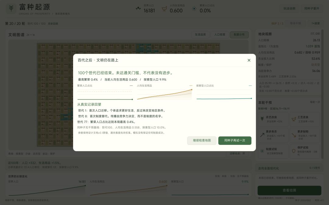 《富种起源》开发日志01 3