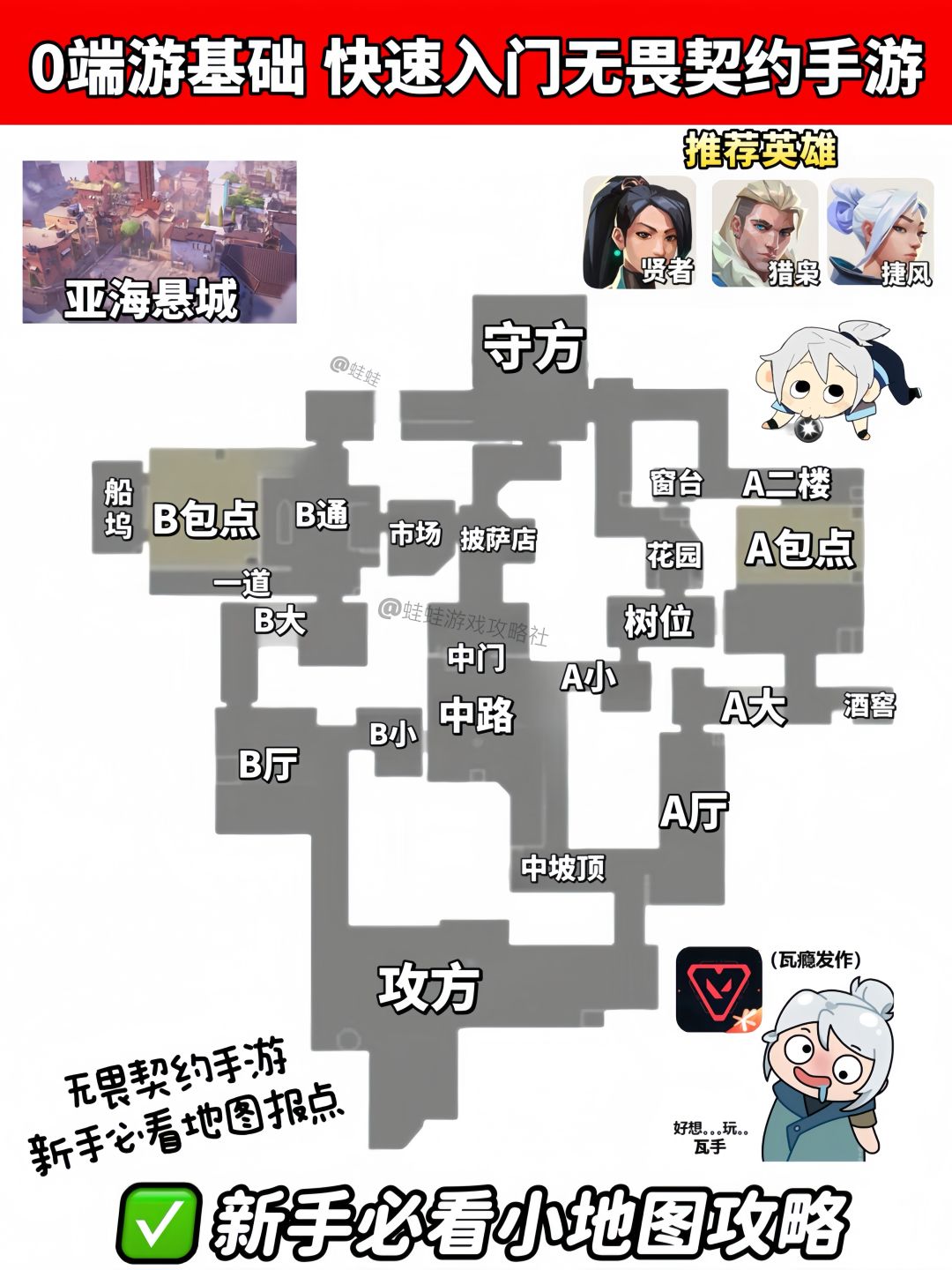 无畏契约手游|新手入坑必看小地图报点攻略 3