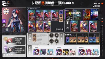 【角色攻略】绯新手入门攻略