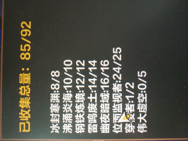 请教 怎么知道哪个监视者没打。。。截图