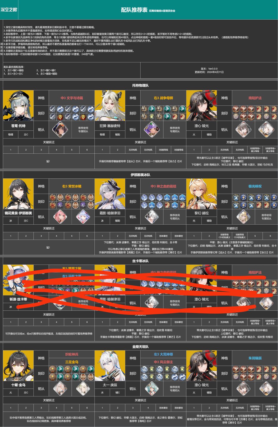攻略，回归和新玩家可以看下截图