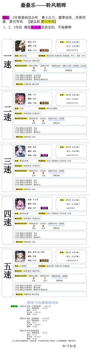 联合围剿—叠叠乐