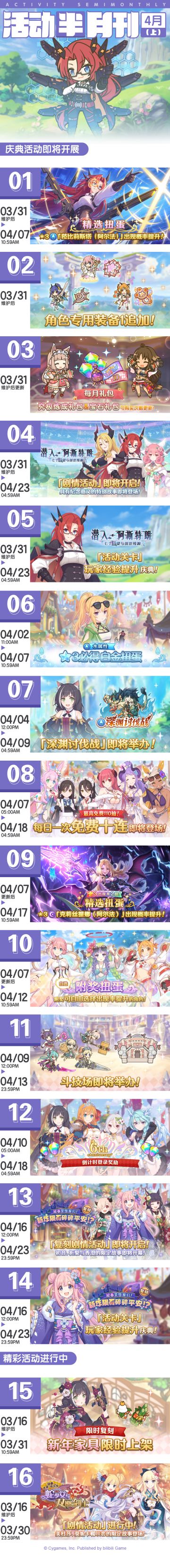 四月上旬常规活动开展预告