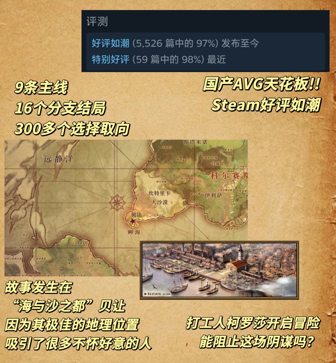 只有一个结局的多结局游戏?我读书少别骗我 2