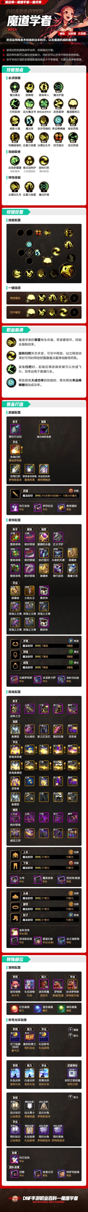 魔道学者职业百科（困难罗特斯版本）