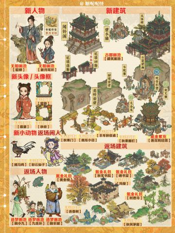 明日起（10月24日）江南百景图活动一览图