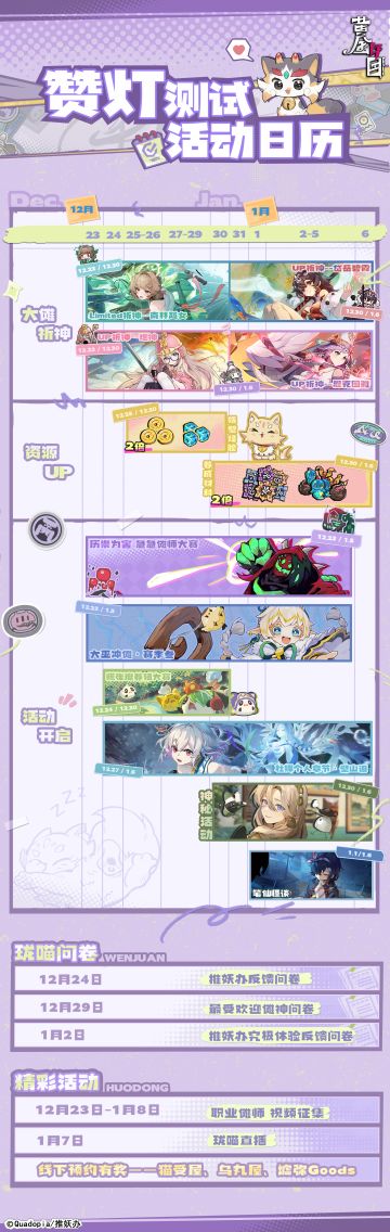 《黄金四目》赞灯测试即将开启！