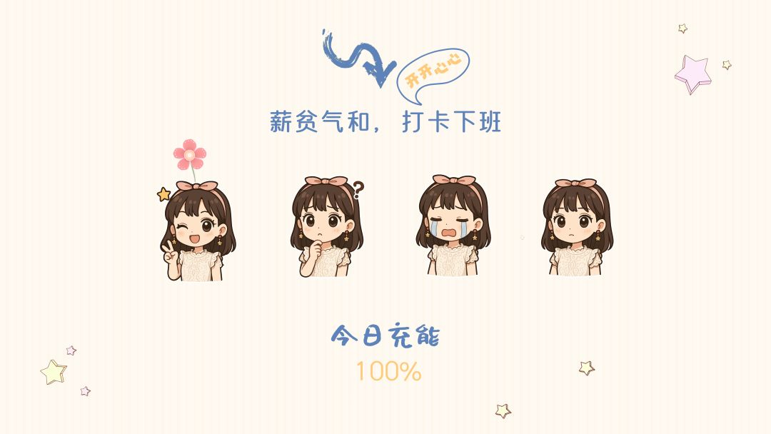 解码主演屏保,你是哪种破案型观众? 3