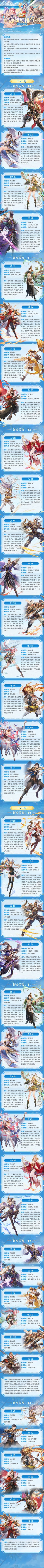 玩家攻略丨命魂梯度排行榜第三弹！
#三国志幻想大陆