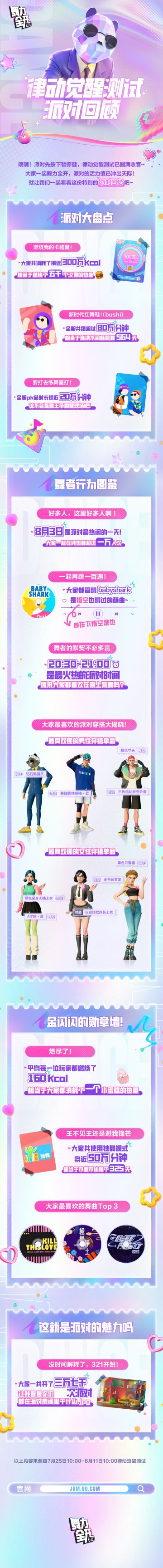 《舞力全开：派对》律动觉醒测试派对回顾