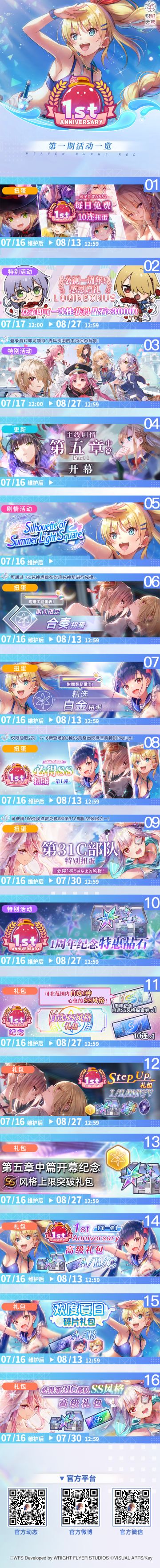 《炽焰天穹》一周年庆典･第1期活动一览