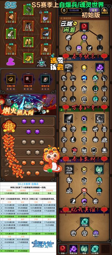 【迷雾大陆】【攻略】S5赛季魂灵师自爆兵/魂灵世界