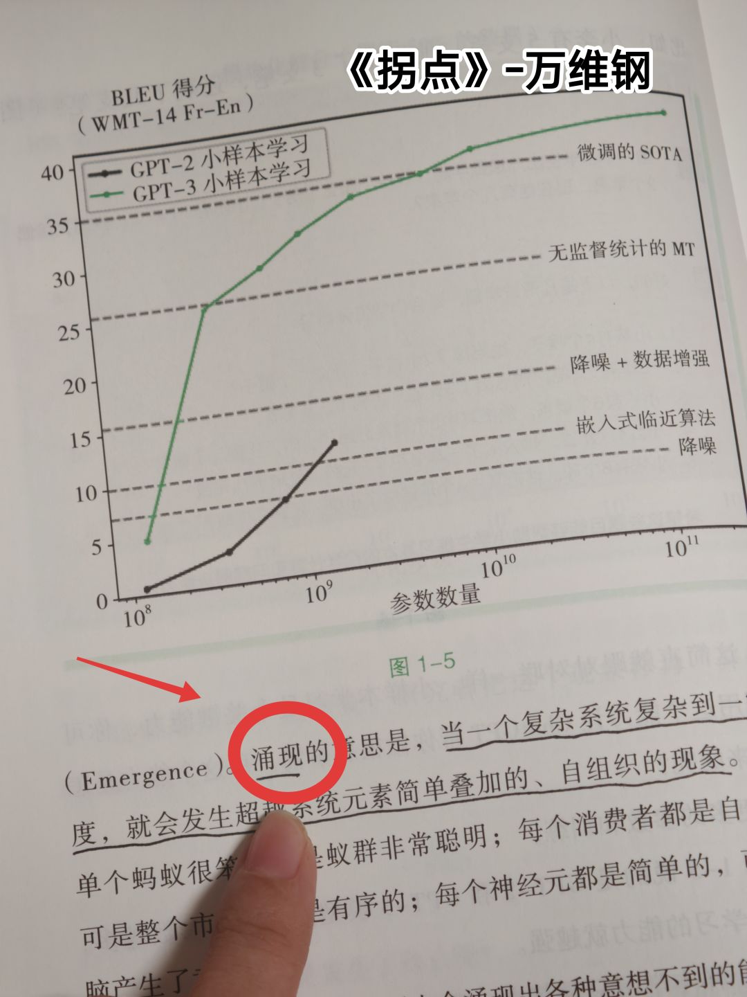 《重生之我给AI当牛马》开发日志1 1