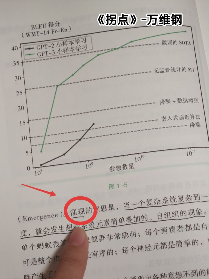《重生之我给AI当牛马》开发日志1截图