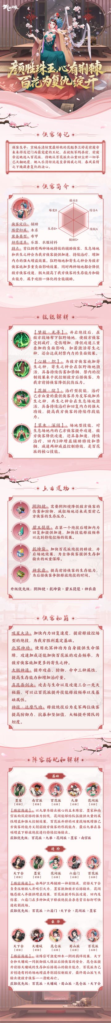 【大侠情报】颜胜珠玉，心有荆棘，百花为复仇绽开！