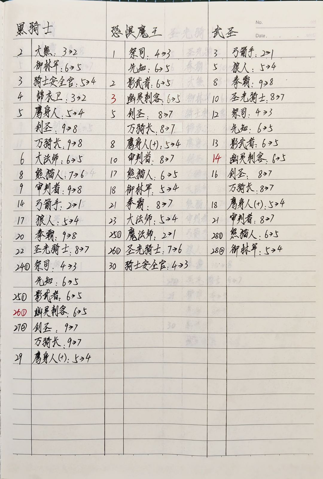 米拉奇减刀更新 3