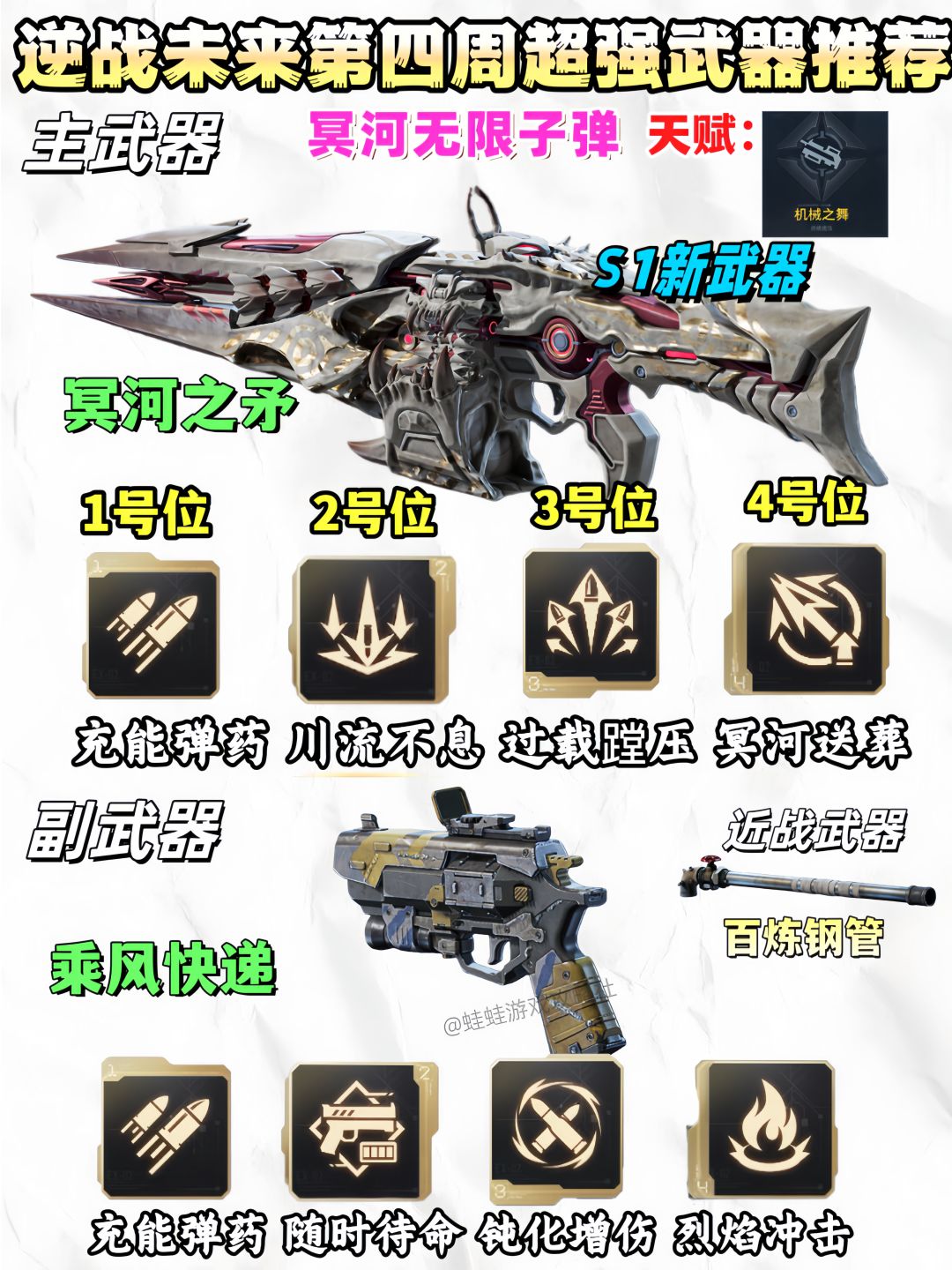 【首发征集】逆战未来第四周最新武器搭配 2