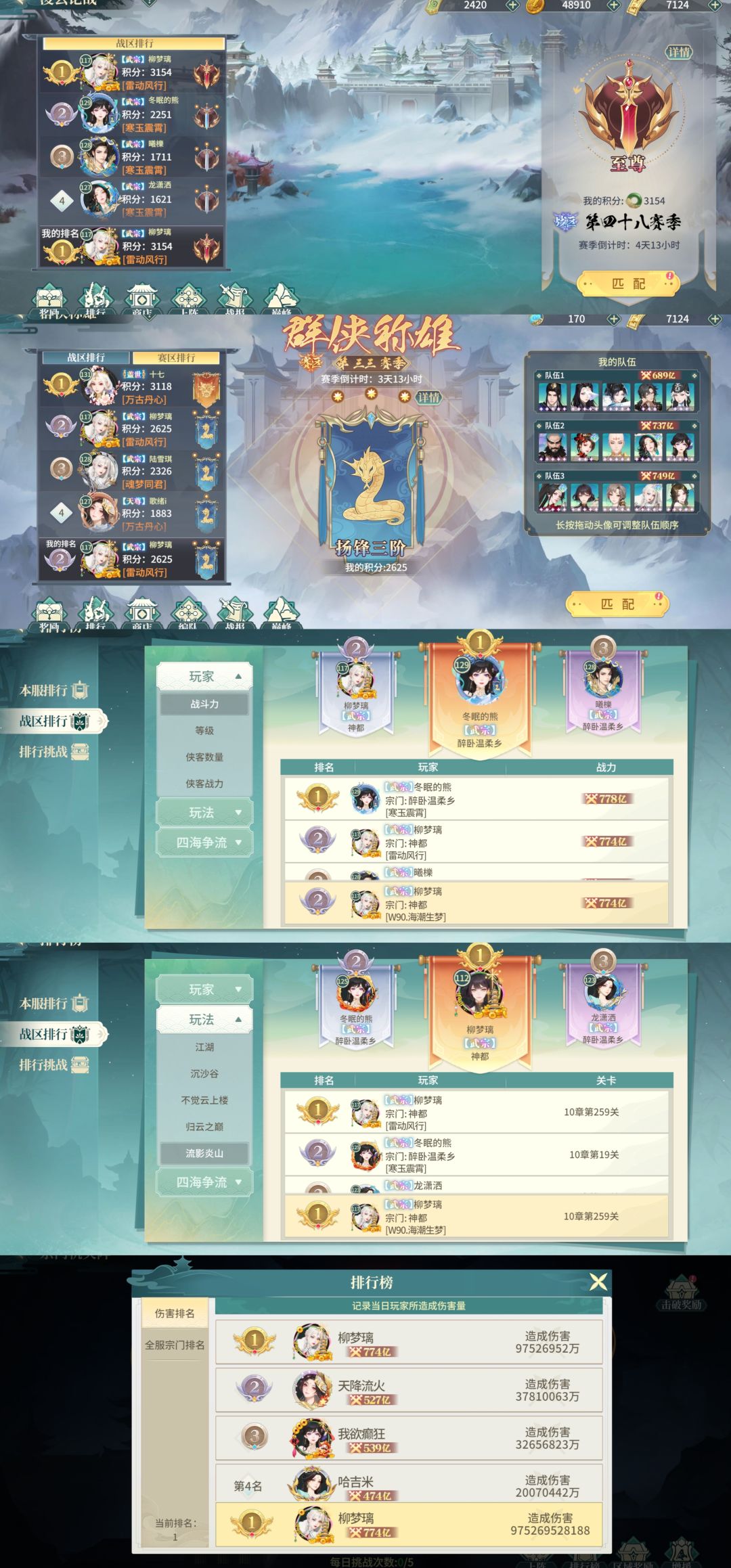 w90柳梦璃七万氪度战区榜一正式弃坑 1