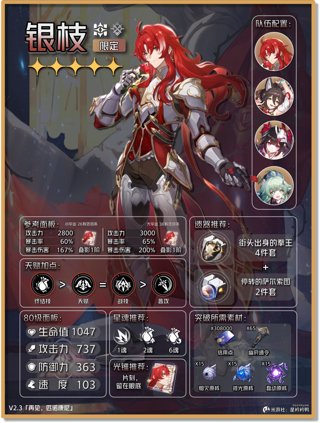 【V2.3攻略】2.3下半卡池抽取建议 3