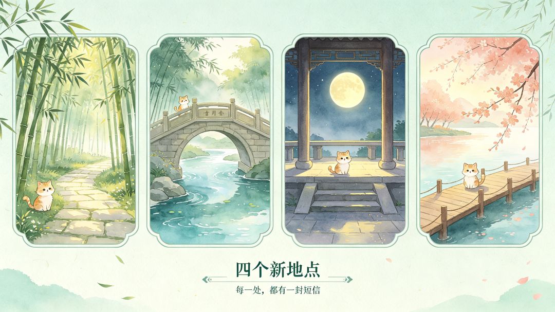 ✨ v1.4 街巷漫游 3