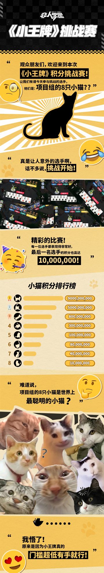 小王喵今日发布朋友圈一条：
该死的！到底是哪个小笨蛋说《小王牌》门槛太高？你这是在跟我玩欲擒故纵吗？
为了你，本王特意让下属报名参加积分挑战赛，眼见为实！
oi小鬼，下次记得换种方式吸引我的注意。
—————— ฅ՞••՞ฅ———————
哟呼！想找好伙伴一起开黑吗？
马上加入Q群，同学们一呼百应～
非人学园③群：1064966282
快快下载《非人学园》一起游戏吧(╭￣3￣)╭