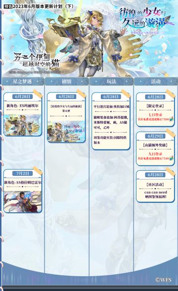 版本计划 | 2023年6月版本更新计划（下）