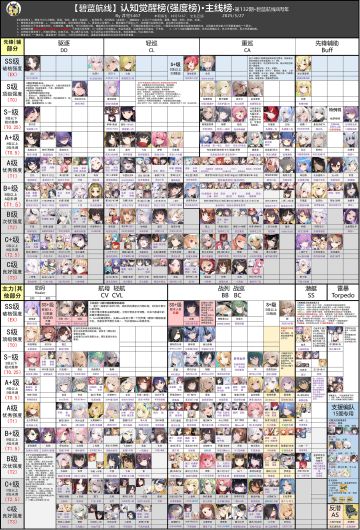 转载-井号榜-强度榜(132期)