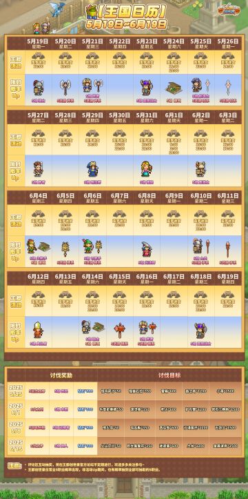【王国日历5.19-6.19】内含礼包码，走过路过别错过~