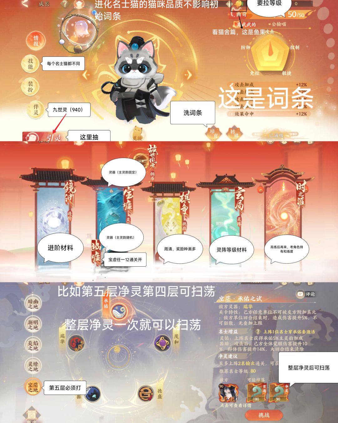 现版本让新手对界面有较为清晰认知的攻略 3