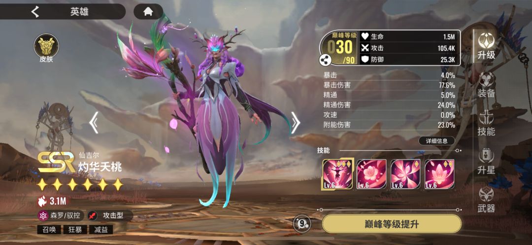 桃子的强度远高于猴子 2