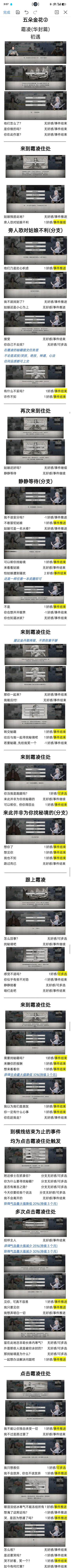 五朵金花一霜凌(雪蕊道君)word版