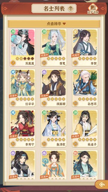 第 15 天，发现游戏里的角色人物个个都是彩蛋啊